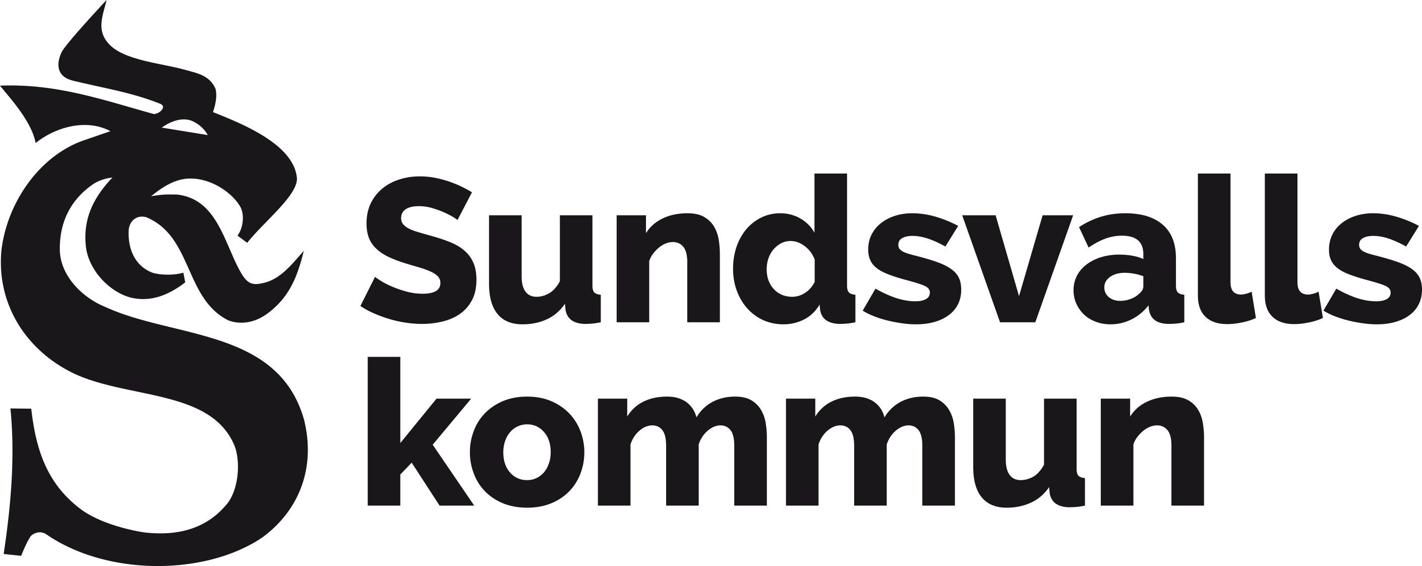 Sundsvall